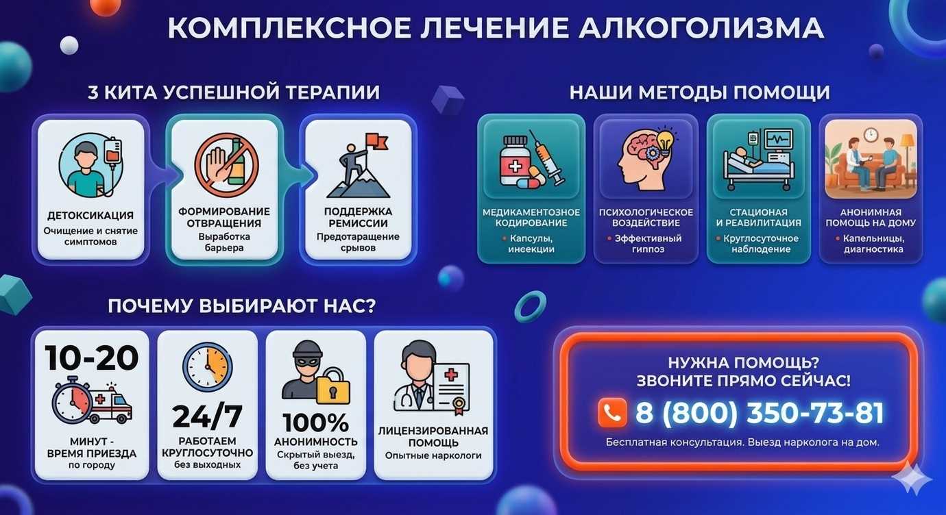 Инфографика о методах лечения алкоголизма в Озерном: детоксикация, кодирование и анонимная помощь на дому от клиники Похмельная служба.